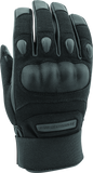 User 3
