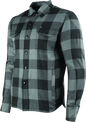 User 3