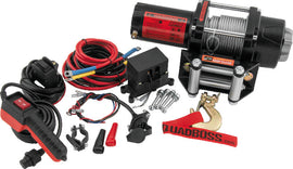 User 1